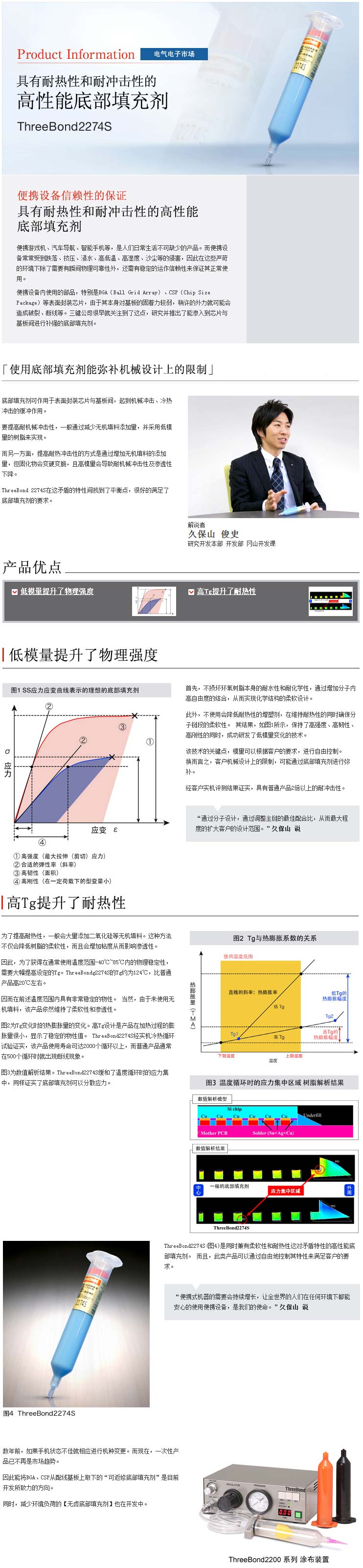 电子电器
