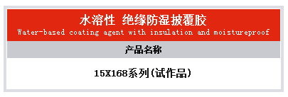 环境