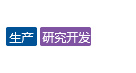 三键中国